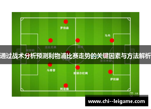 通过战术分析预测利物浦比赛走势的关键因素与方法解析
