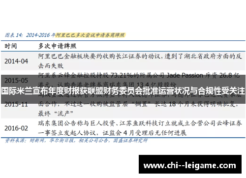 国际米兰宣布年度财报获联盟财务委员会批准运营状况与合规性受关注 国际米兰宣布年度财报获联盟财务委员会批准运营状况与合规性受关注
